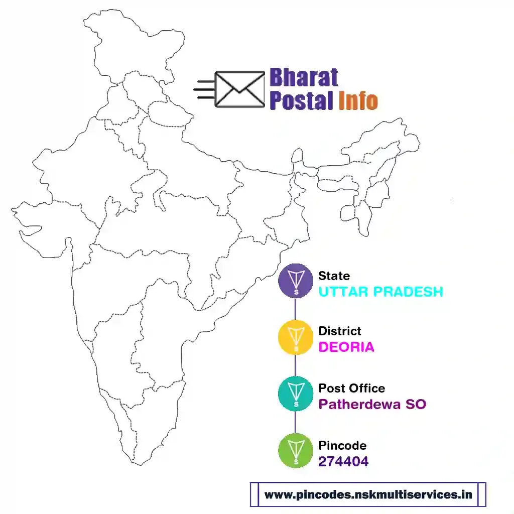 uttar pradesh-deoria-patherdewa so-274404